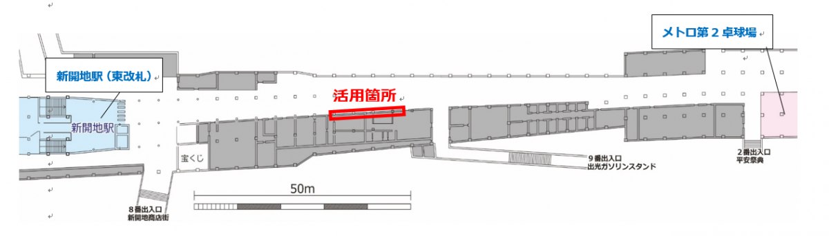 新開地駅東改札口付近の生き物図鑑の位置図