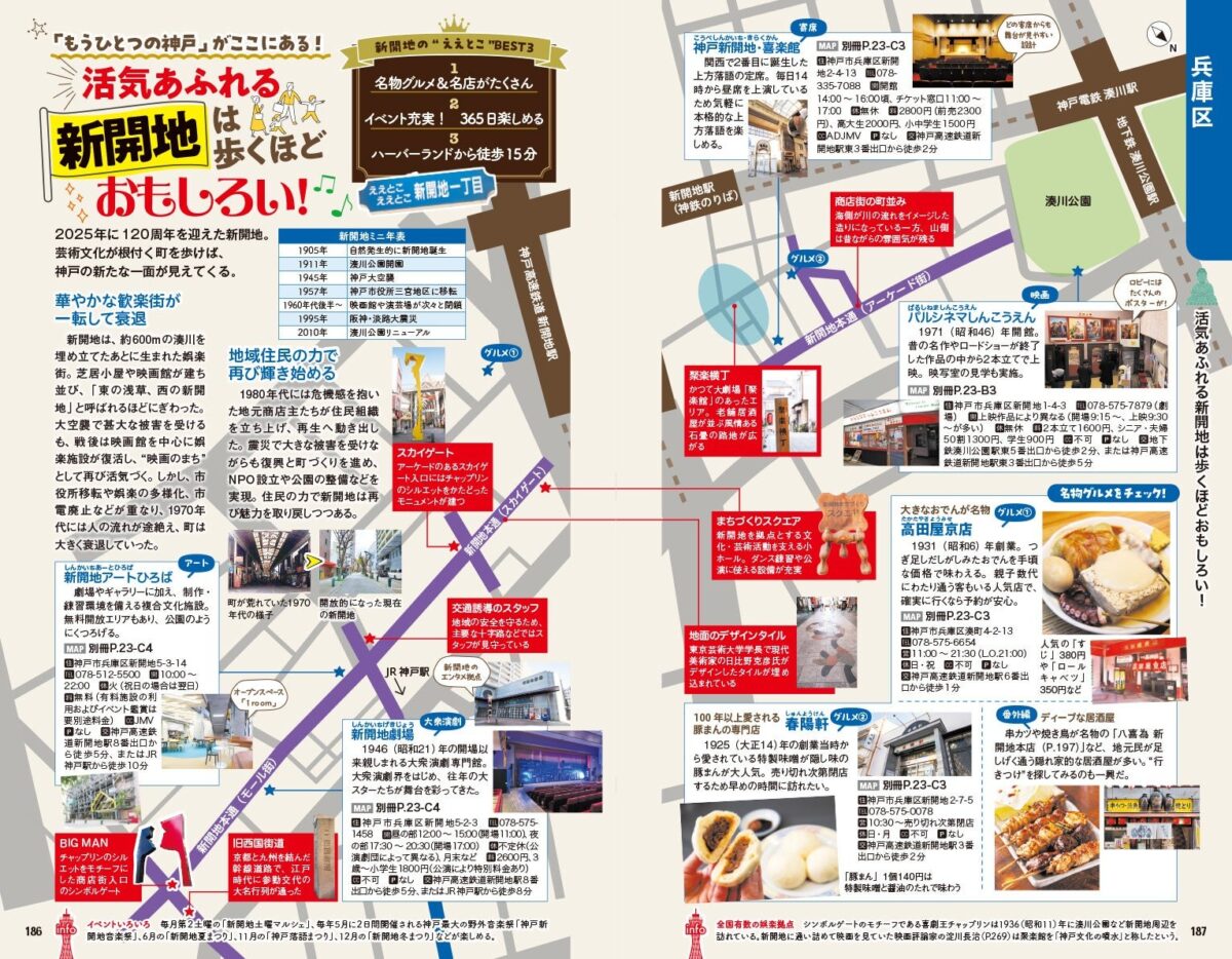新開地特集の誌面