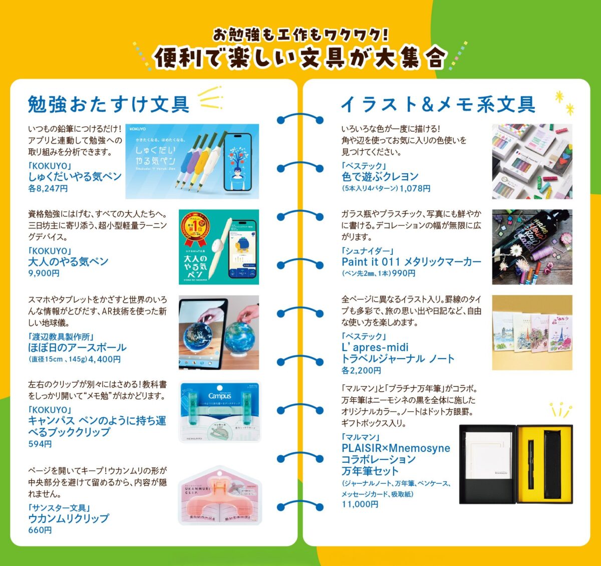 おすすめ文房具の展示