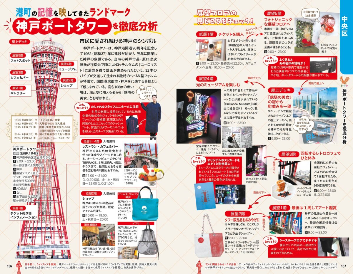 神戸ポートタワー特集の誌面