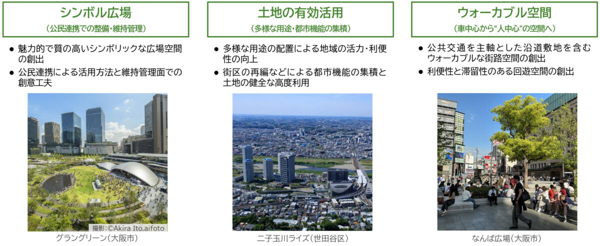西宮市 津門飯田町 再開発 整備 森永乳業工場跡地