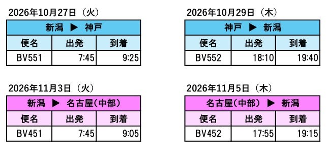 10月と11月の増便スケジュール
