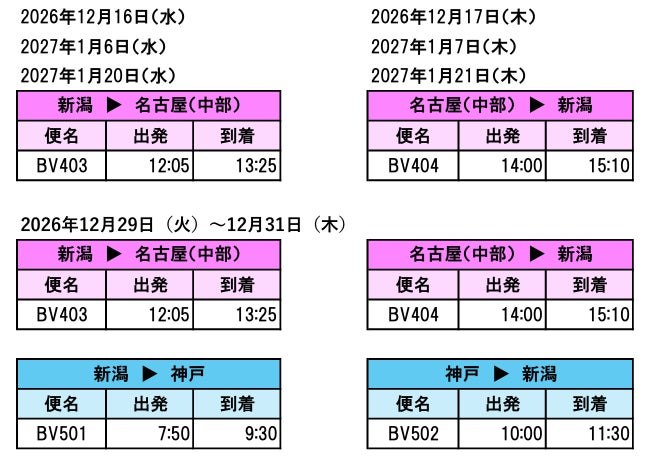 12月と1月の増便スケジュール