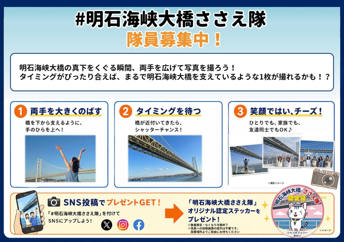 #明石海峡大橋ささえ隊の撮影方法を紹介する告知ボード