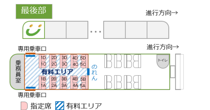 有料エリアと指定席の位置を示した車内の配置図