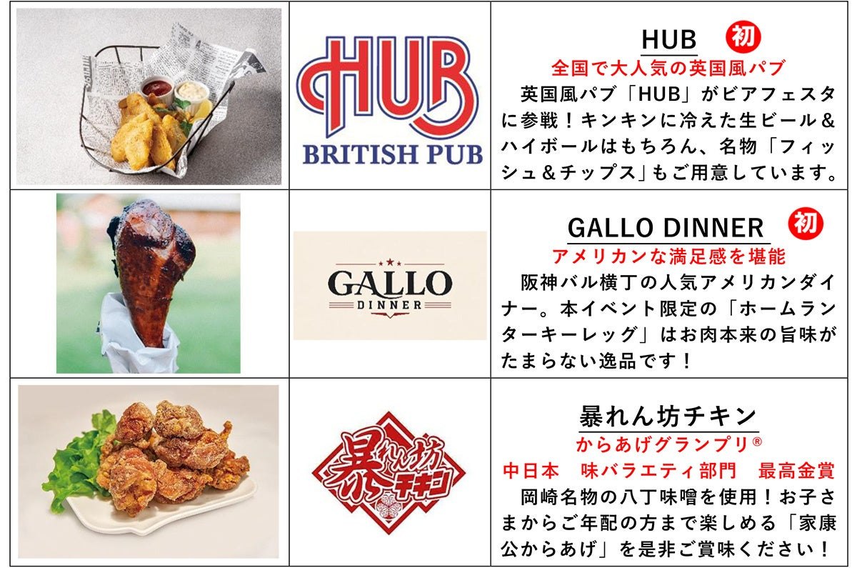 HUB・GALLO DINNER・暴れん坊チキンの紹介