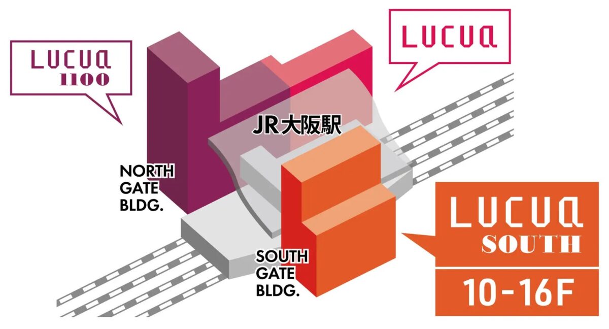 ルクア大阪 LUCUA ちいかわ サンリオ ウルトラマン ハリー・ポッター ハリポタ ナガノ ジョジョ JOJO オープン