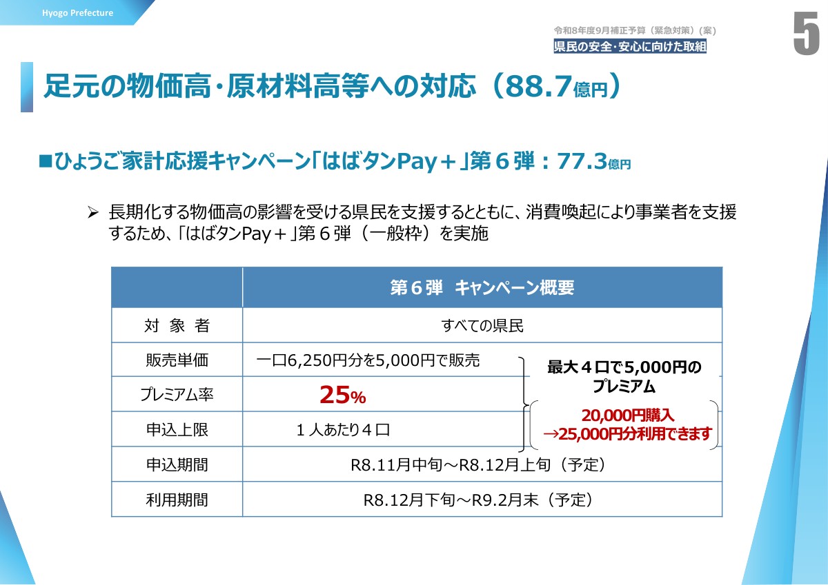 はばタンPay+第6弾のキャンペーン概要