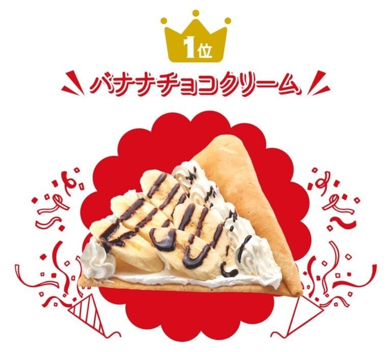 クレープ総選挙1位のバナナチョコクリーム