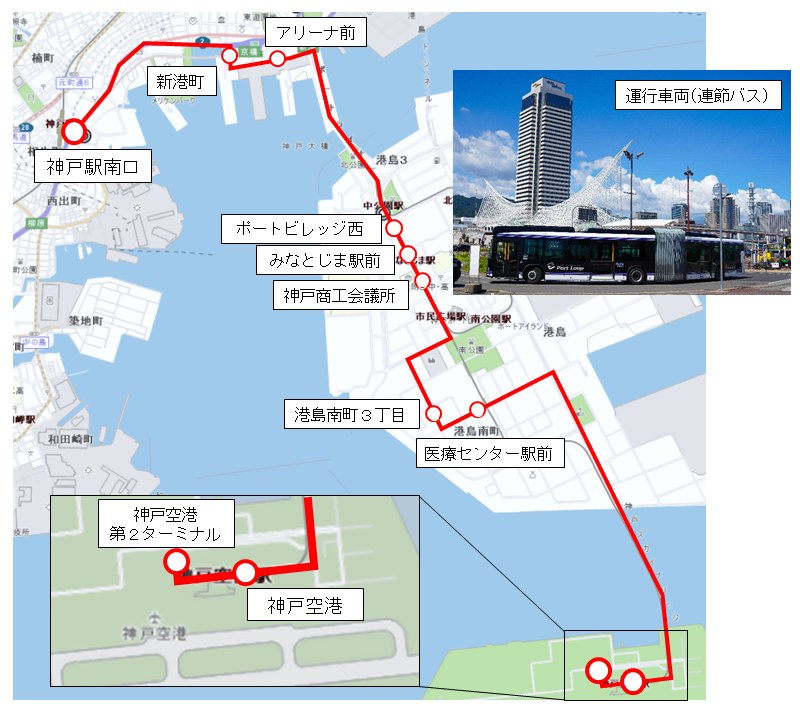 神戸駅南口から神戸空港までのルート図