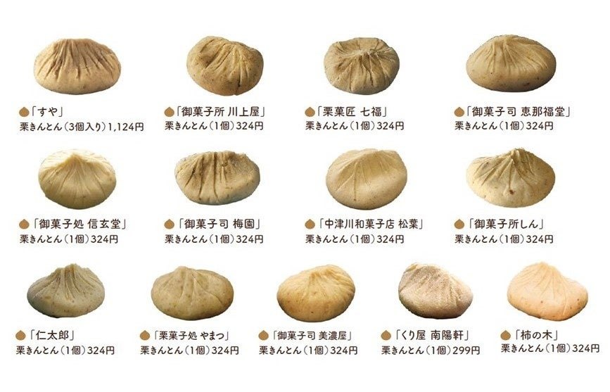 中津川の栗きんとんが並ぶ様子