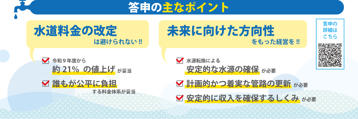 答申の主なポイント。令和9年度から約21％の値上げが妥当