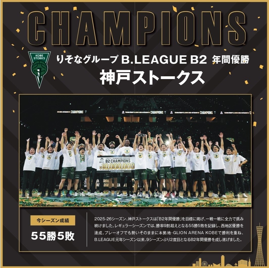 神戸ストークスの優勝を伝えるカード