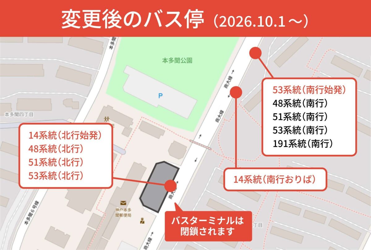 2026年10月1日以降の舞子高校前バス停の案内図