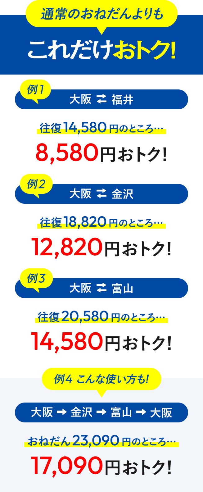 通常のおねだんと比べたおトク額の例