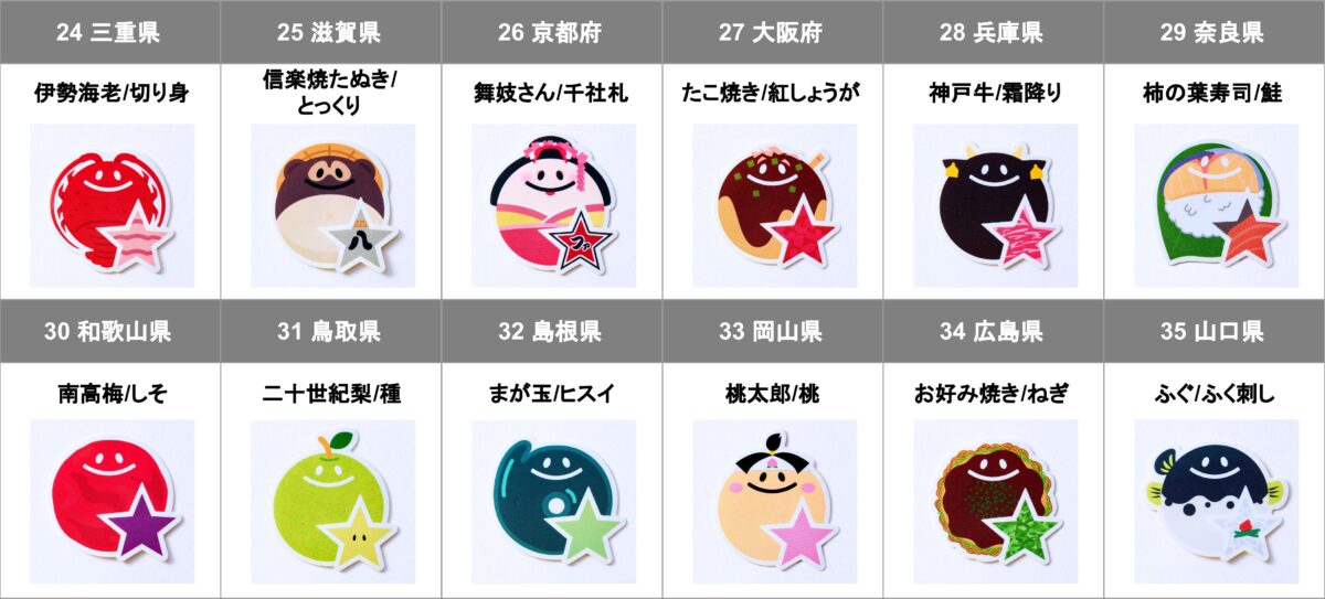 近畿・中国地方の47都道府県別ステッカー一覧