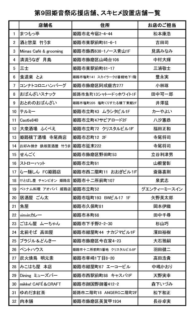 第9回姫音祭応援店舗、スキヒメ設置店舗一覧