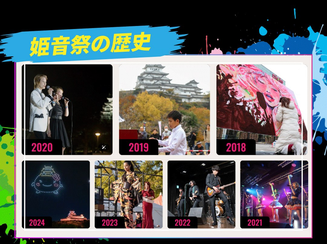姫音祭の歴史を紹介する写真