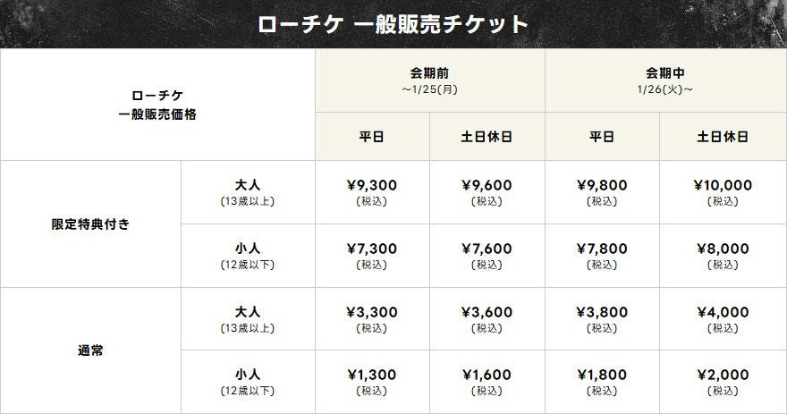 ローチケ一般販売チケットの価格表
