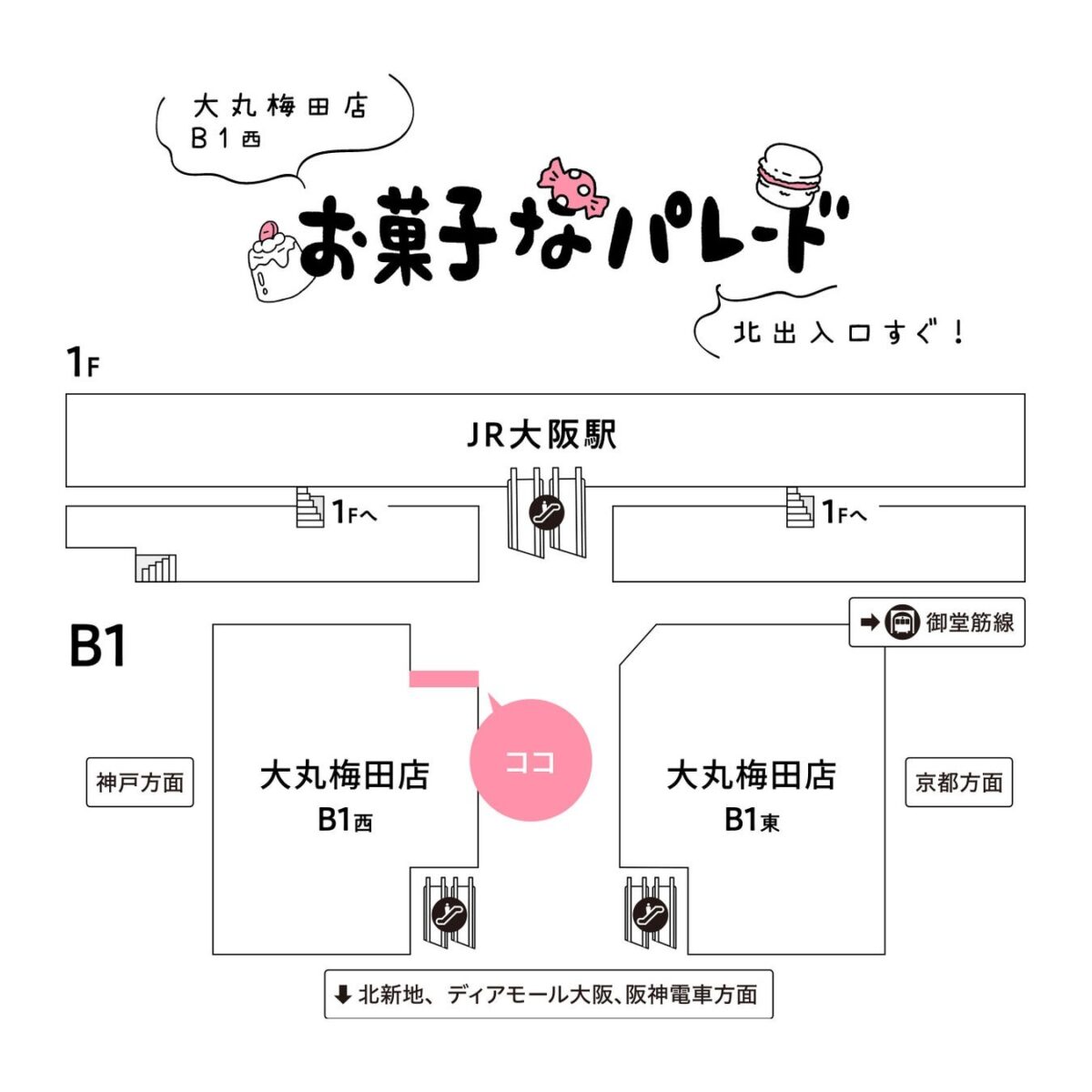 お菓子なパレードの売り場を示す案内図