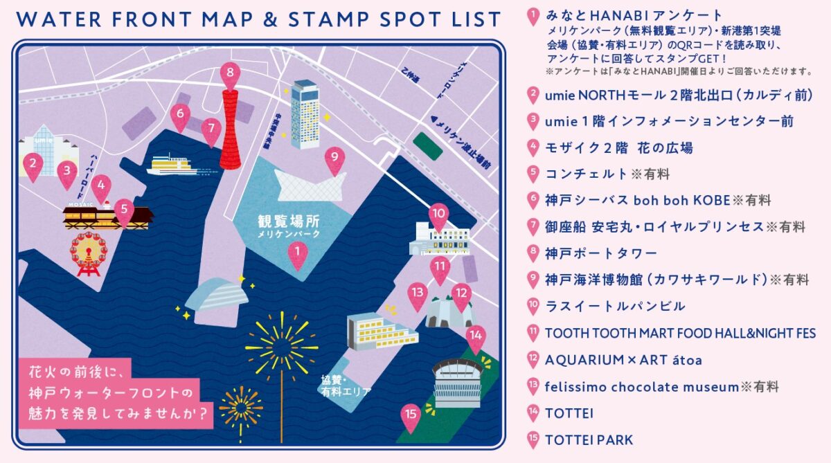 みなとHANABI 花火 神戸 神戸港 三宮 スタンプラリー