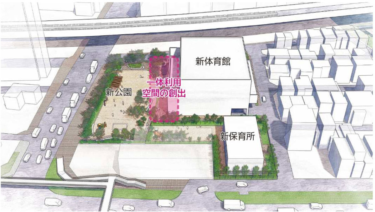 神戸市 東灘体育館 再整備 意見 募集