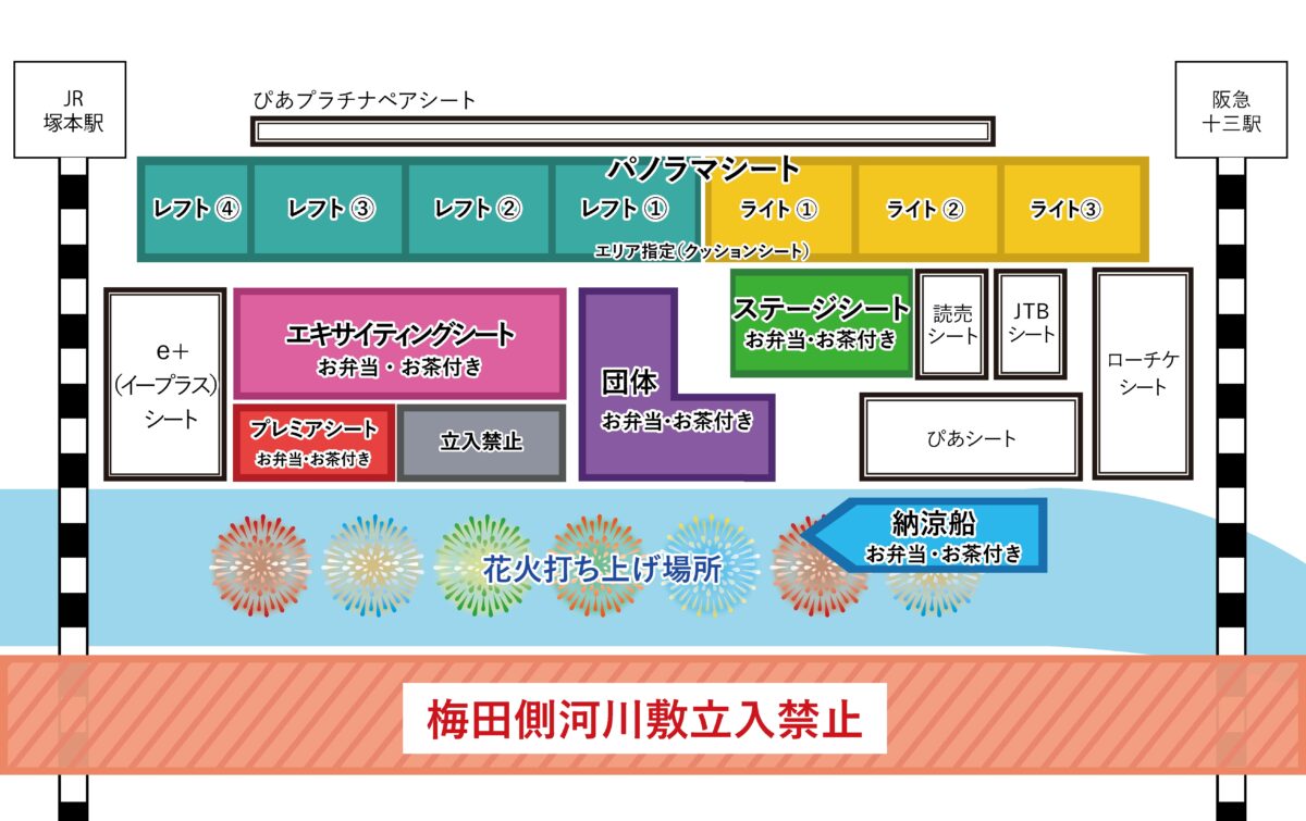 なにわ淀川花火大会 大阪 BBQ バーベキュー SAILS大阪