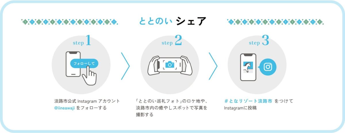 ととのいシェアの参加方法3ステップ