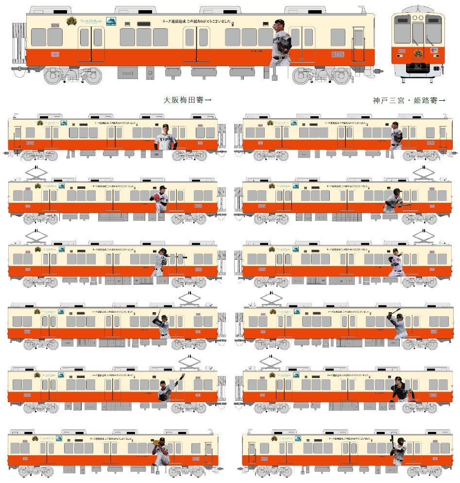 阪神タイガース優勝記念ラッピングトレイン 8000系のデザイン