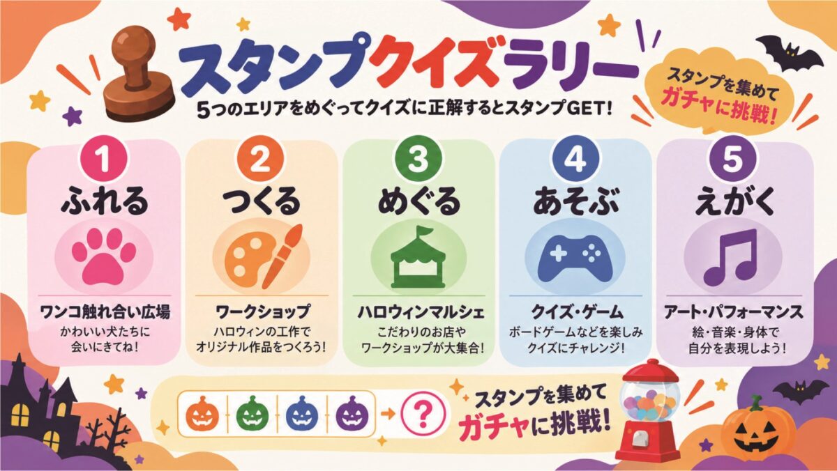 スタンプクイズラリーの案内画像