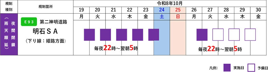 明石SA下り線の夜間閉鎖の日程カレンダー
