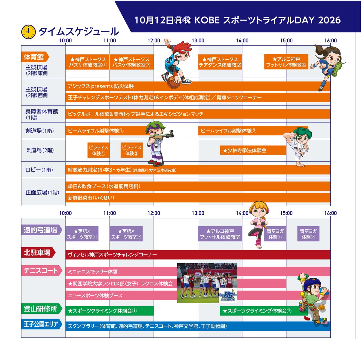 KOBEスポーツトライアルDAY2026のタイムスケジュール