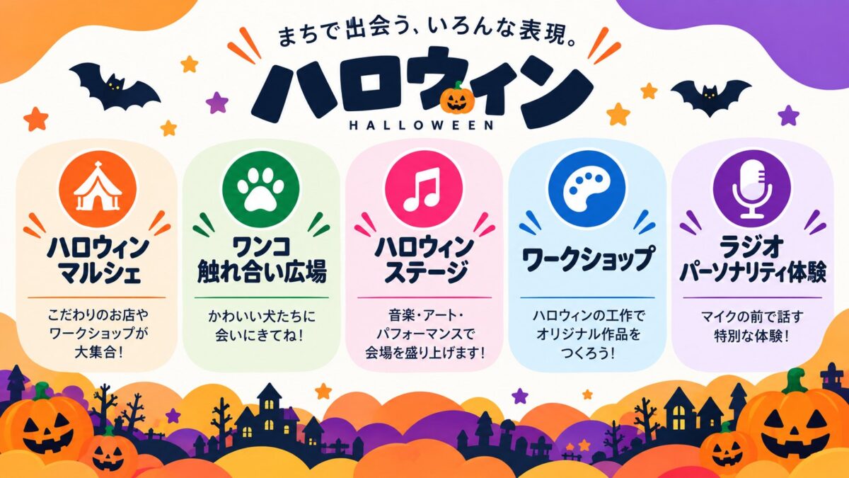 ハロウィンマルシェやラジオパーソナリティ体験などのコンテンツ案内