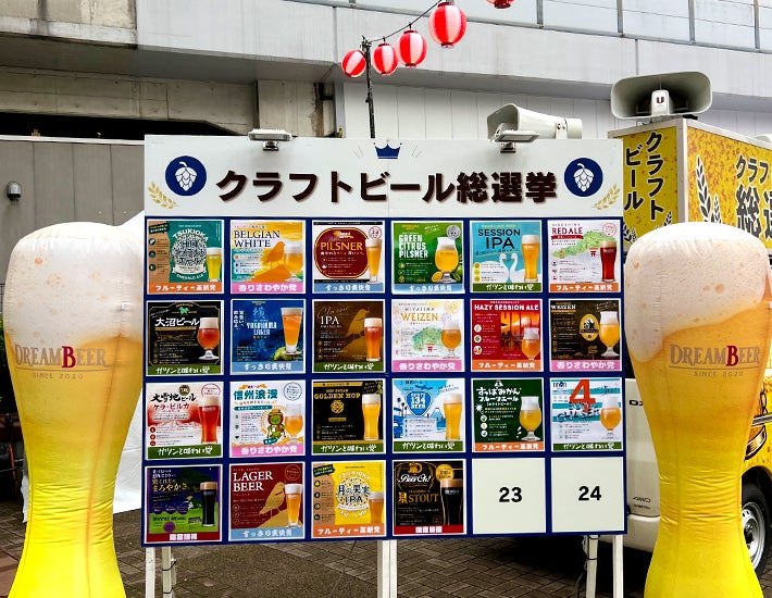 過去のクラフトビール総選挙の銘柄ボード