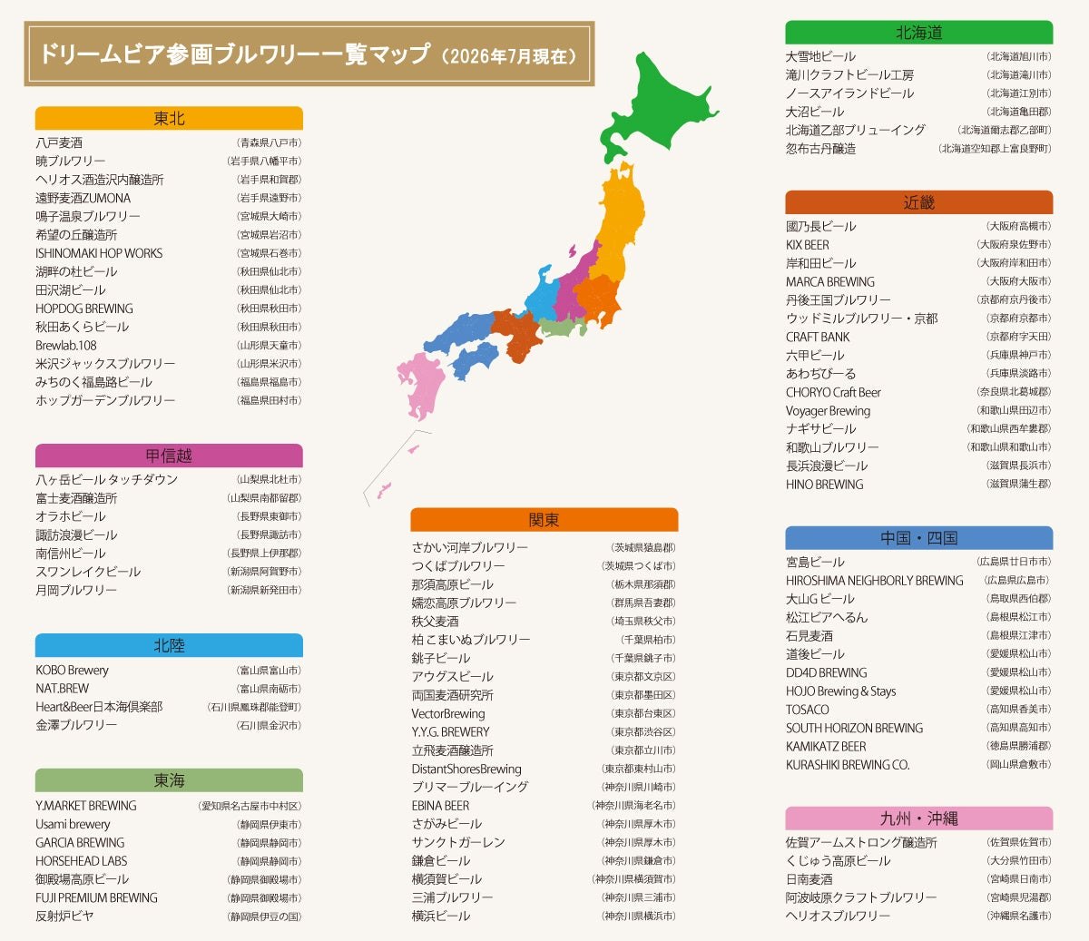 ドリームビア参画ブルワリー一覧マップ