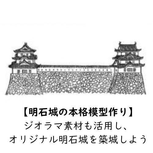 明石城の模型作りのイラスト