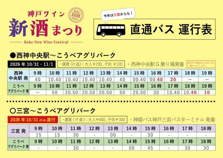 kobe the craft 2026 こうべアグリパーク 神戸 西区 兵庫 イベント 神戸ワイン 新酒まつり BBQ バーベキュー 神戸オリーブ 西区グルメ祭り