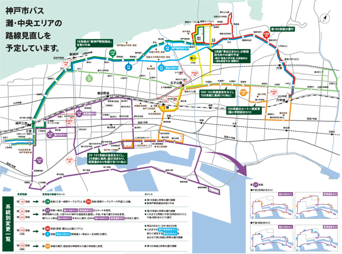 神戸市 神戸 神戸市バス 見直し 再編 ひよどり台 しあわせの村 HAT神戸 摩耶 青谷 六甲道