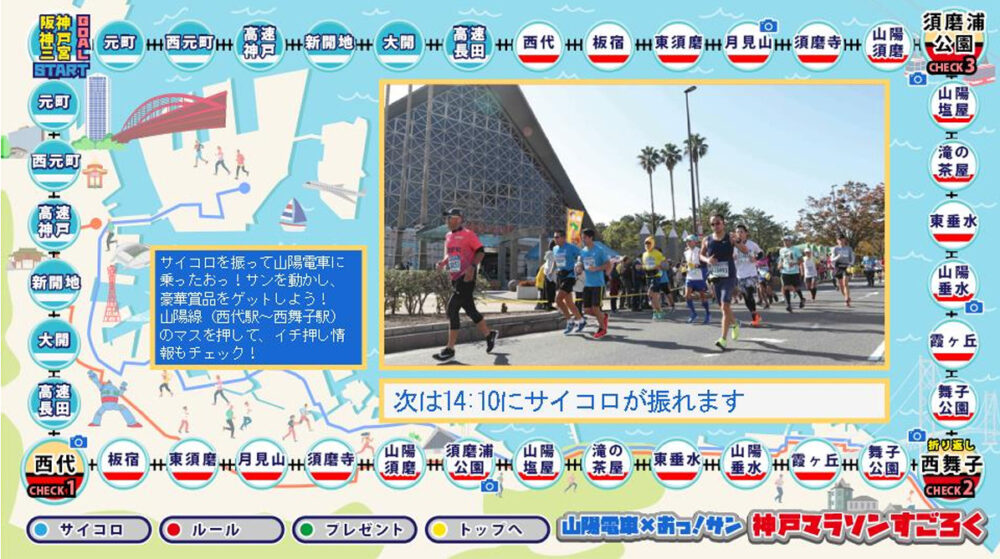 神戸マラソン サンテレビ 山陽電車