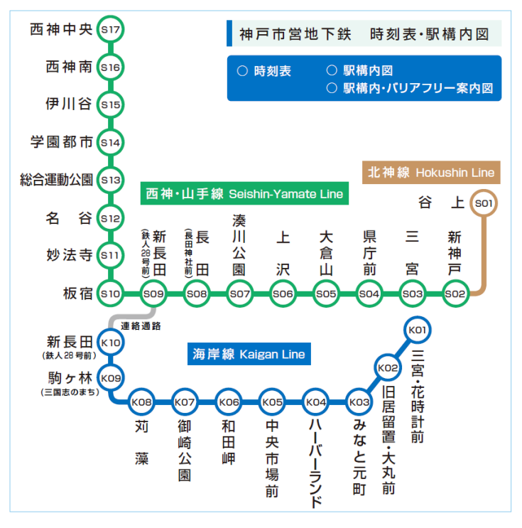 神戸市営地下鉄 タッチ決済